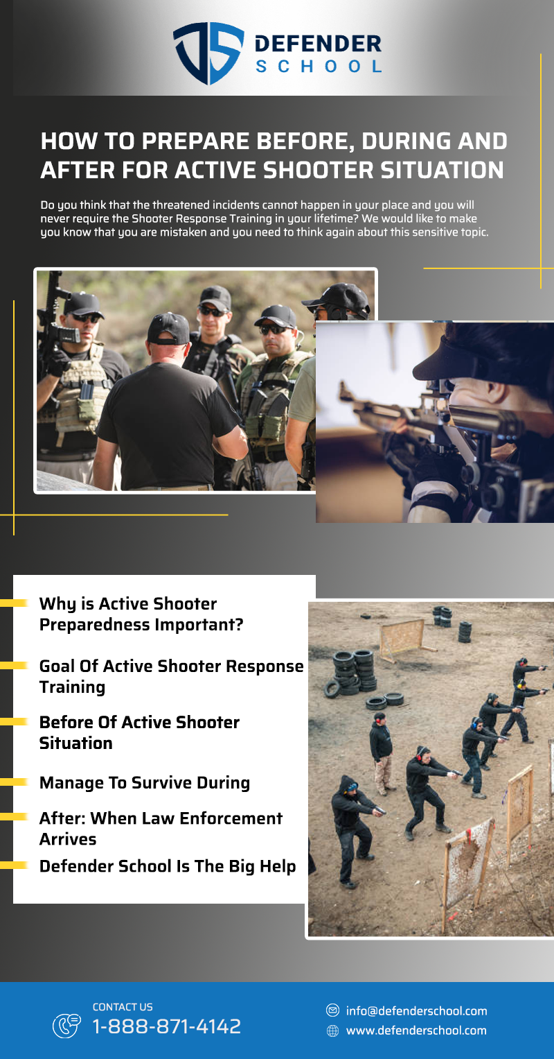 How to prepare before, during and after for active shooter situation - Extraimage