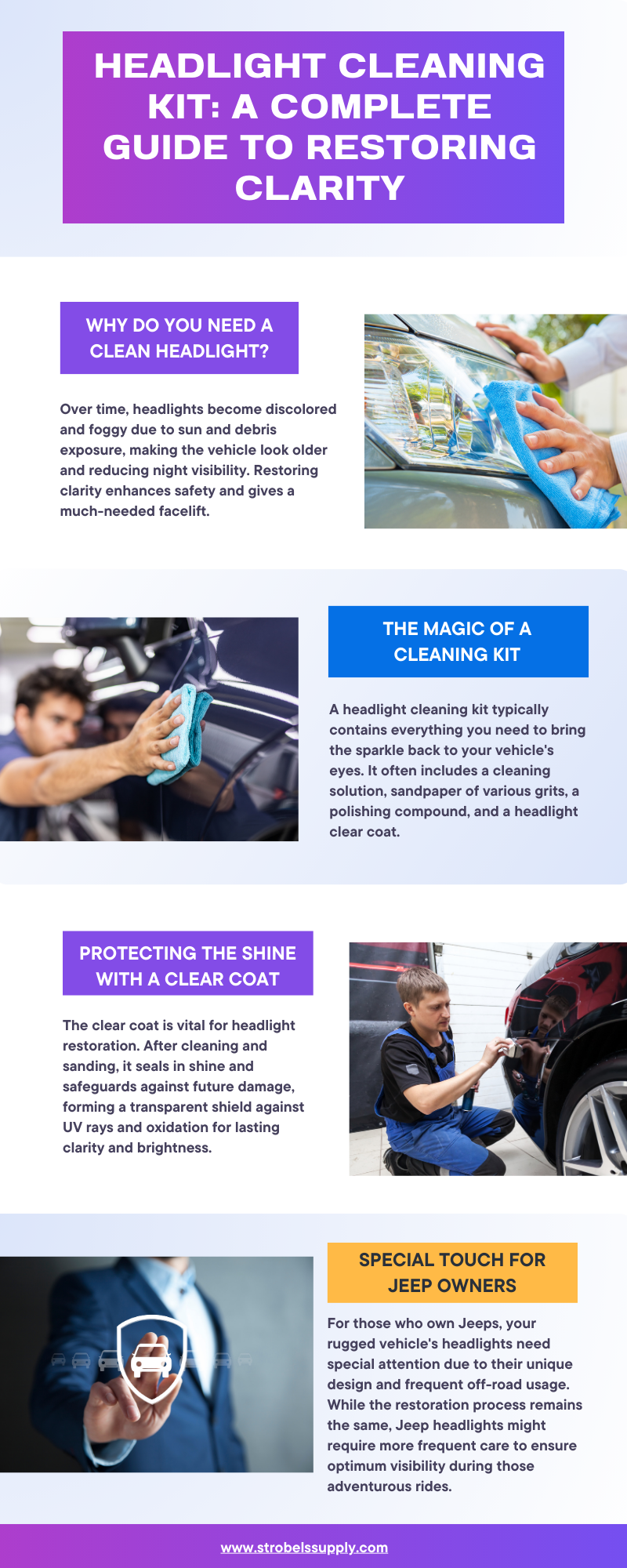 Headlight Cleaning Kit: A Complete Guide to Restoring Clarity - imagem.app